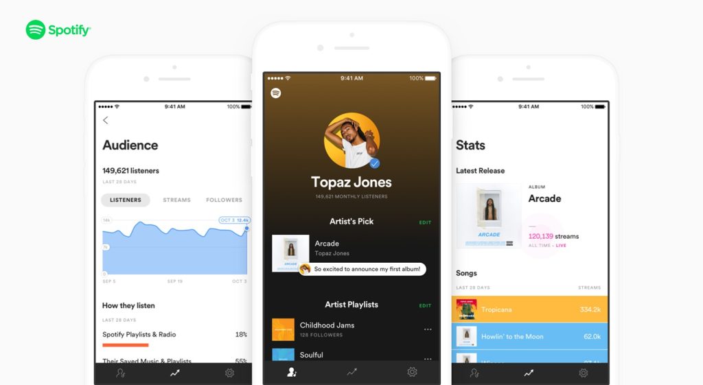 Blog_Beatclap_Herramientas de marketing musical_Spotify for Artists